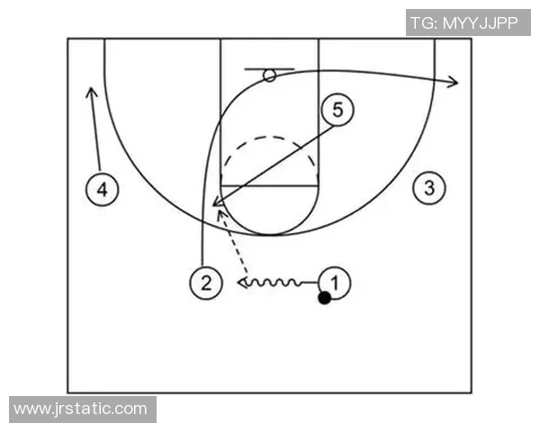 深圳篮球队的快速转换战术分析与得失评估
